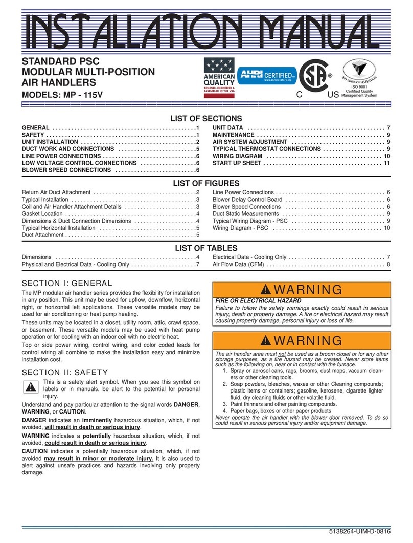 Johnson Controls MP-115V User manual