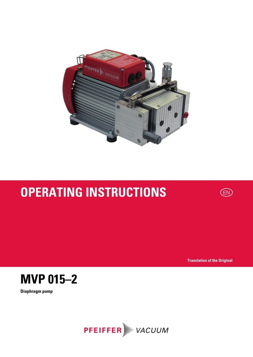 Pfeiffer Vacuum MVP 015-2 User manual Pfeiffer Vacuum MVP 015-2 User manual