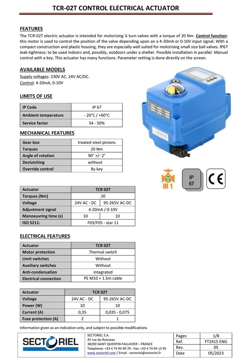 Sectoriel TCR-02T User manual