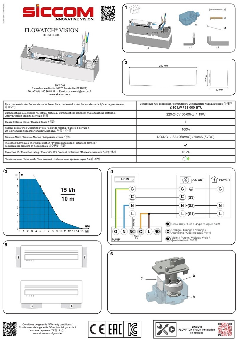 Siccom FLOWATCH VISION User manual