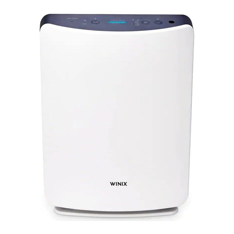 Winix D480 user manual