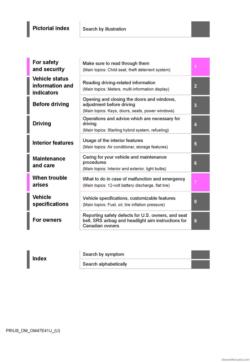 Toyota Prius 2023 User manual