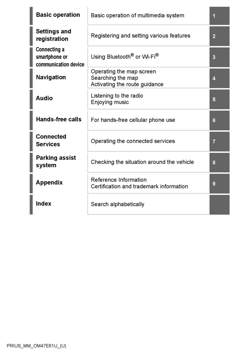 Toyota Prius 2023 User manual