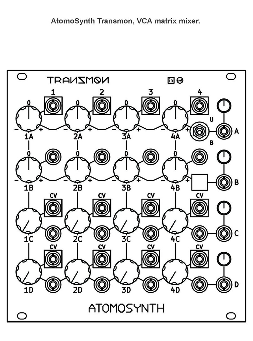 AtomoSynth Transmon User manual