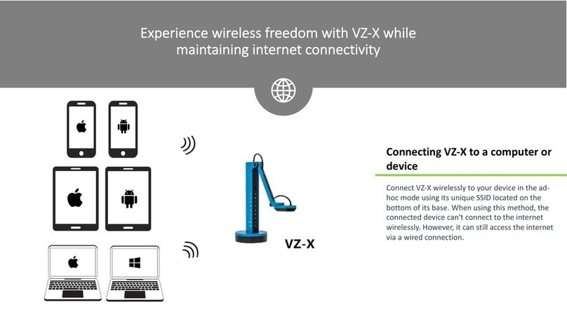 Ipevo VZ-X User manual