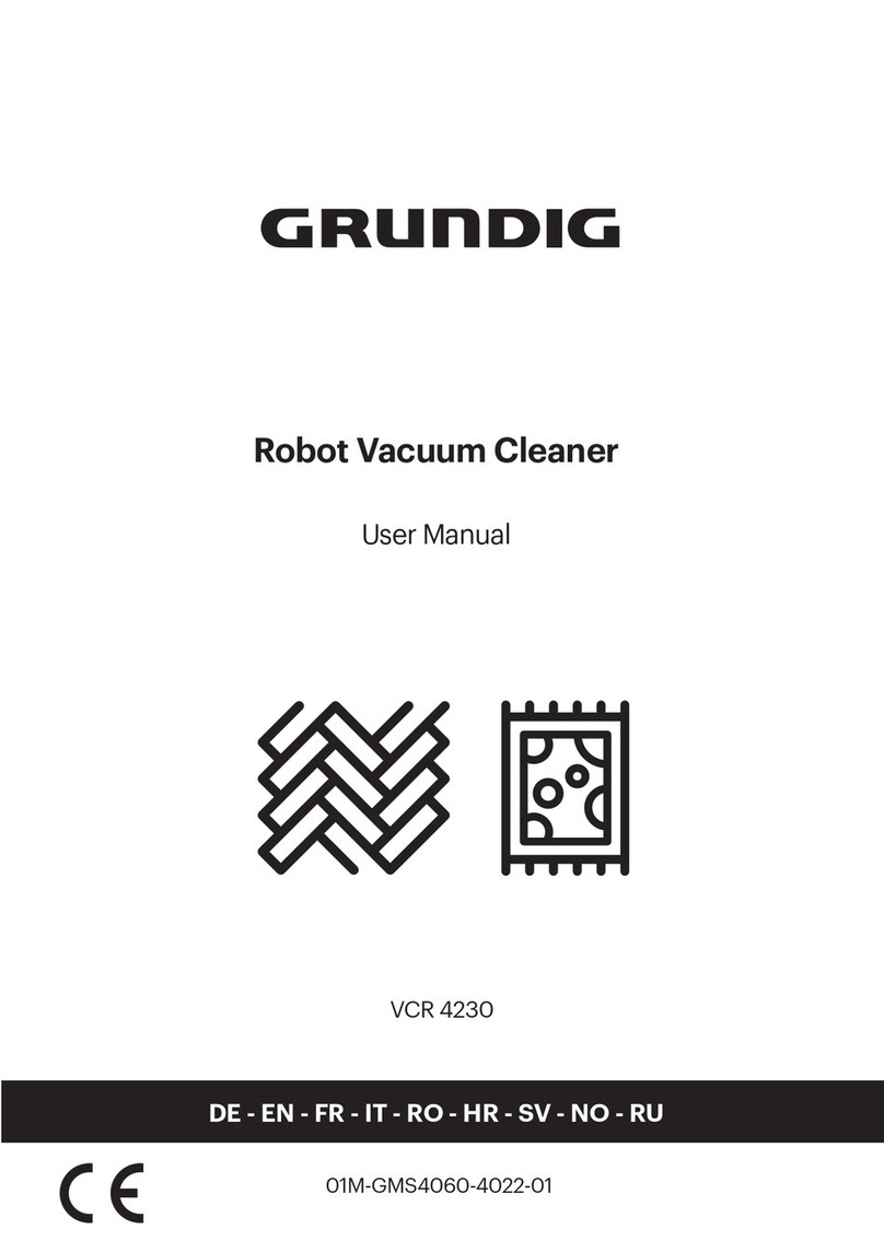 Grundig VCR 4230 User manual Grundig VCR 4230 User manual