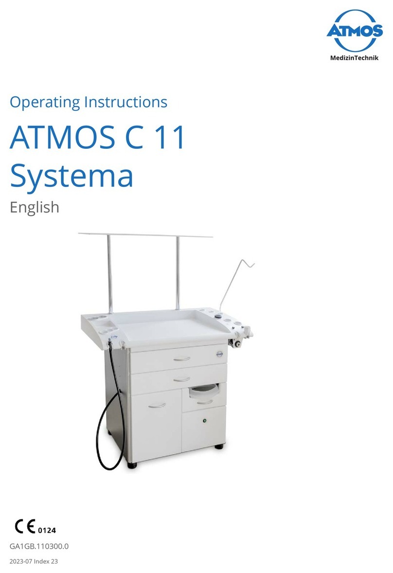 Atmos C 11 User manual Atmos C 11 User manual