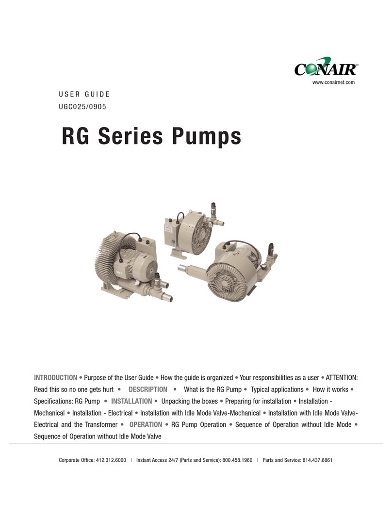 Conair RG Series user guide