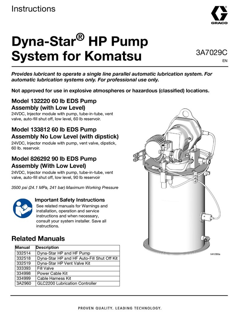 Graco Dyna-Star 132220 User manual