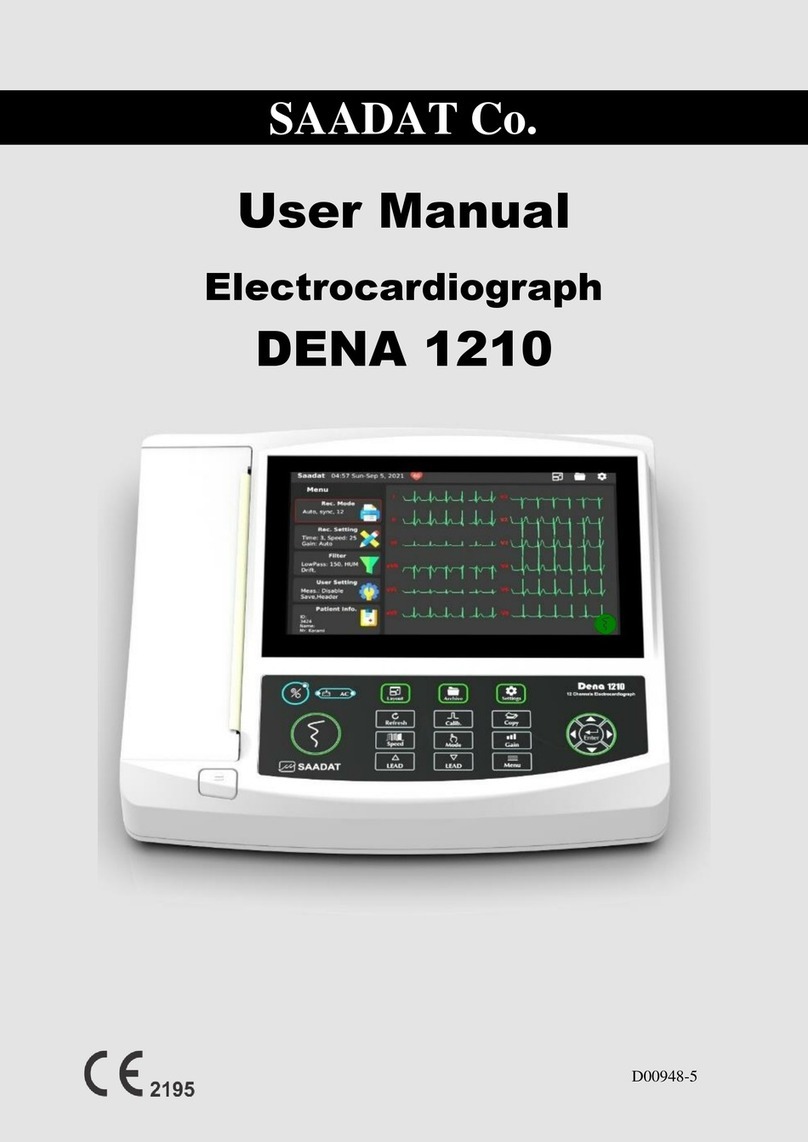 Saadat Dena 1210 User manual