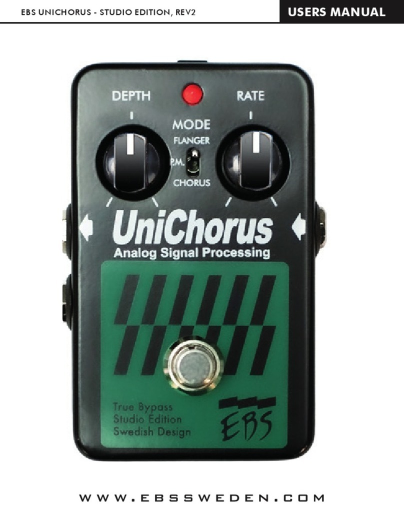 EBS UniChorus User manual