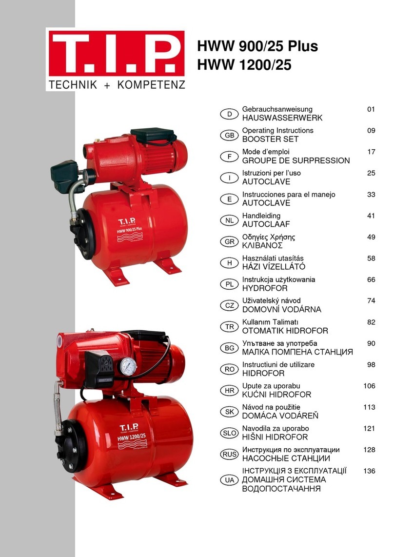 T.I.P. HWW 900/25 Plus operating instructions