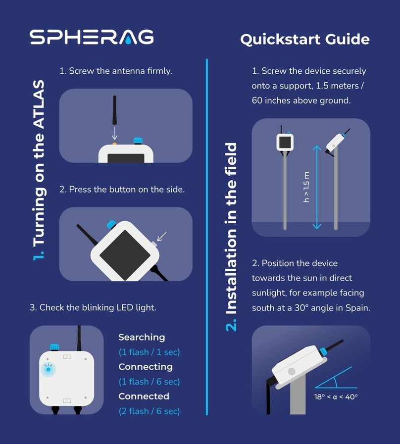 spherag ATLAS 2 User manual