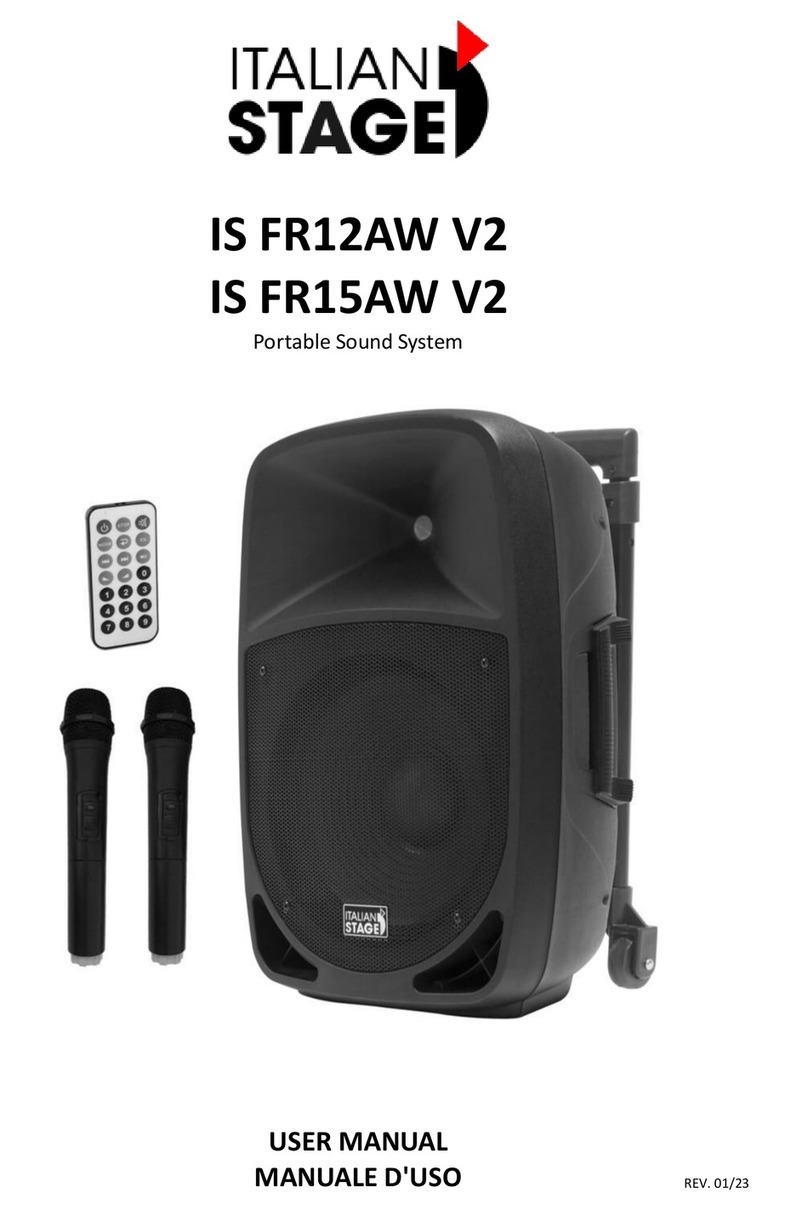 ITALIAN STAGE IS FR15AW V2 user manual