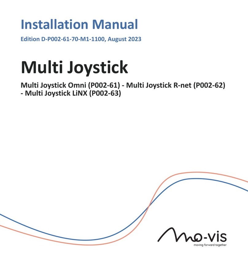 Mo-vis Omni User manual Mo-vis Omni User manual