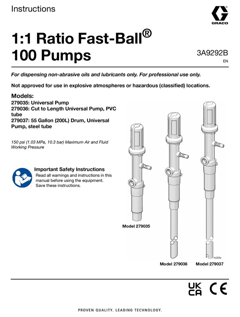 Graco Fast-Ball 100 User manual