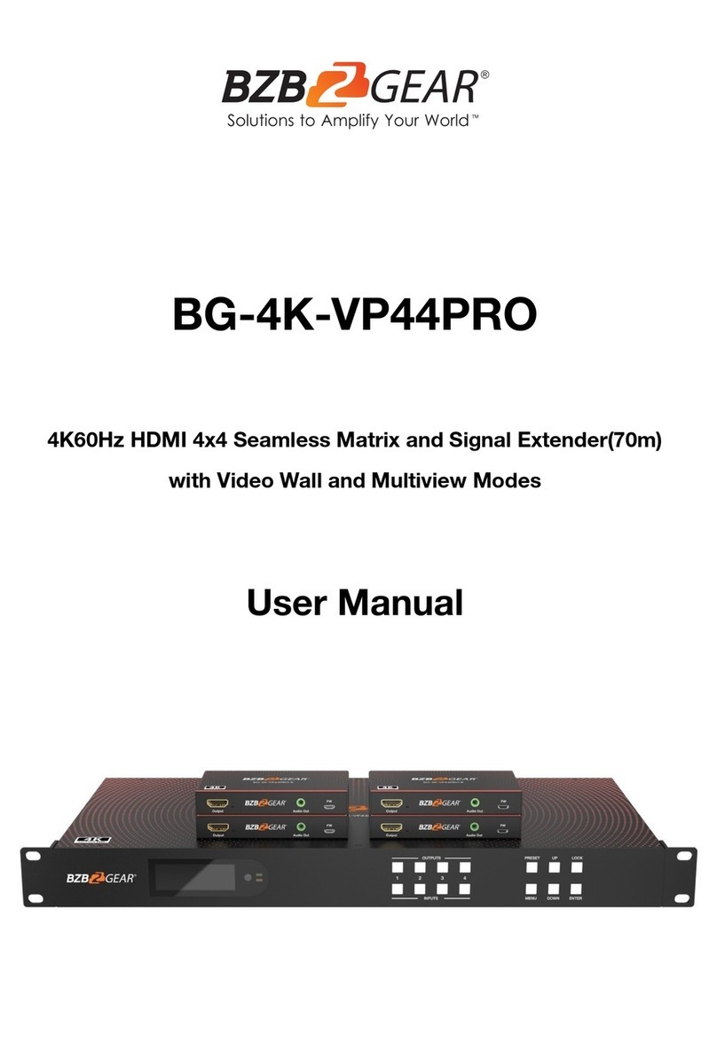 BZB Gear BG-4K-VP44PRO User manual BZB Gear BG-4K-VP44PRO User manual