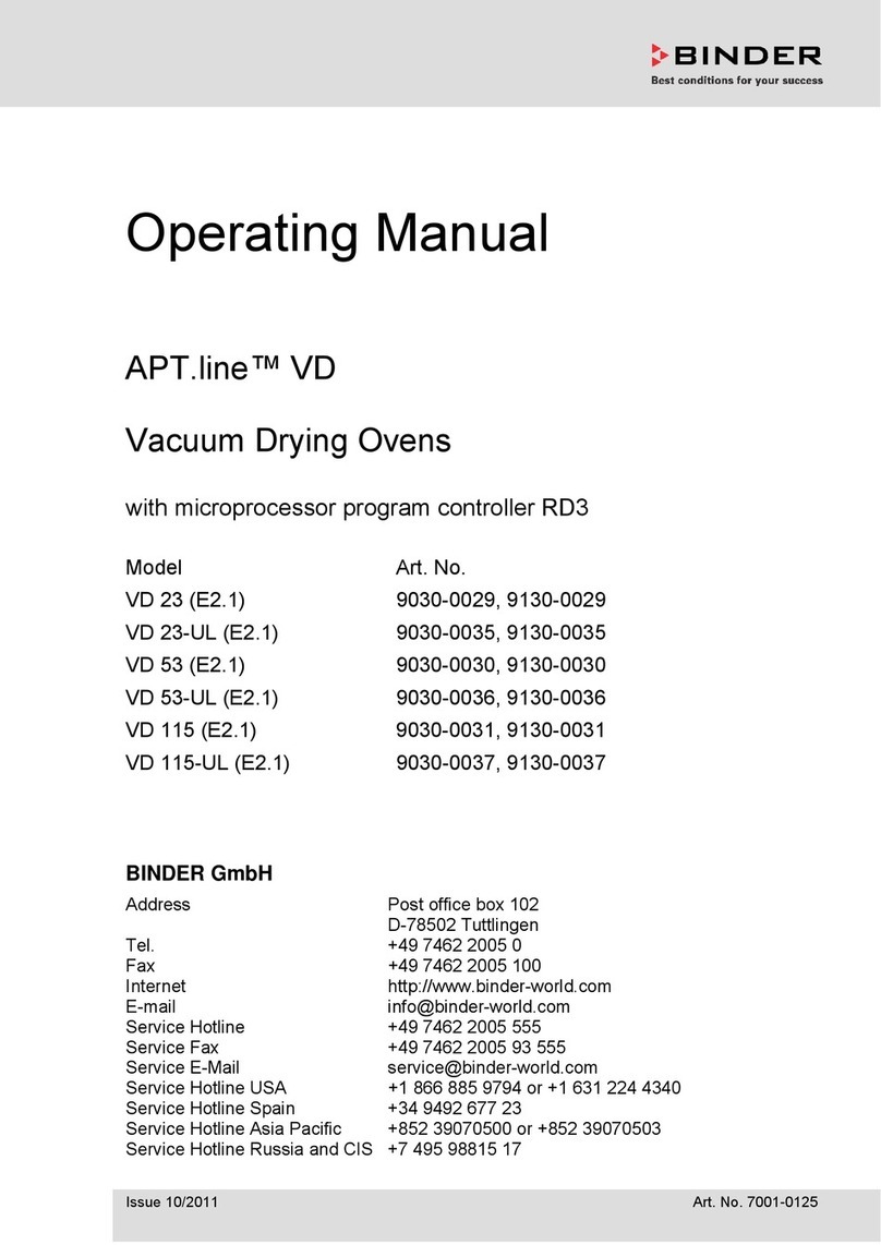 Binder APT.line VD User manual Binder APT.line VD User manual