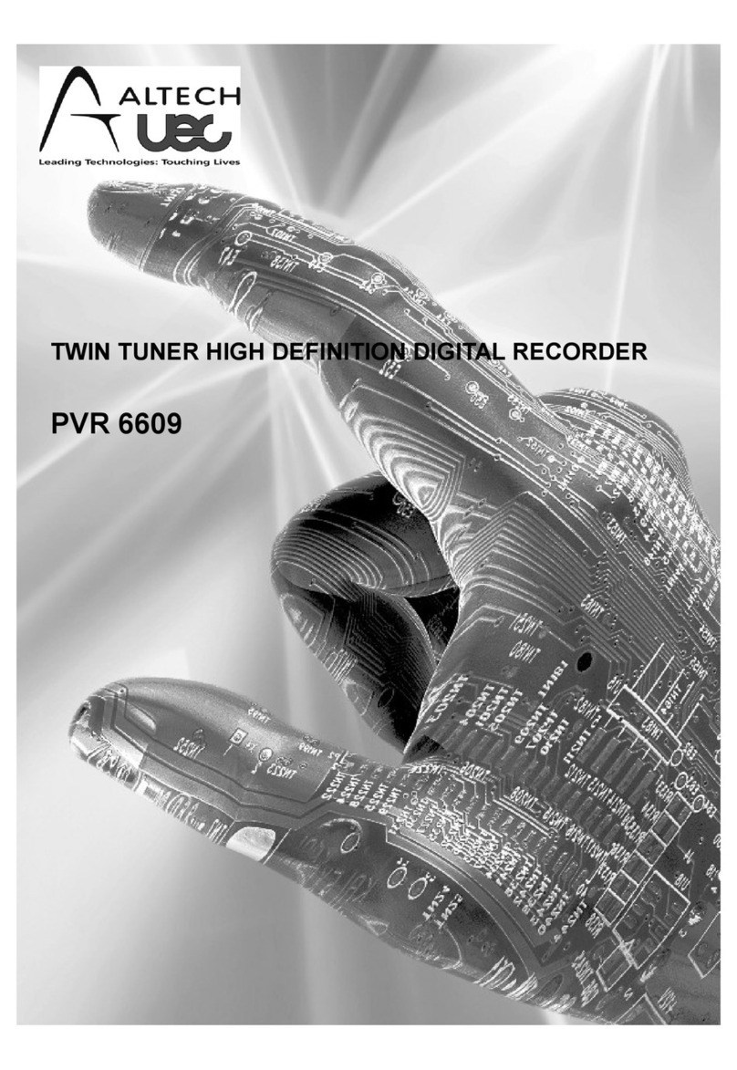 AL Tech PVR 6609 User manual