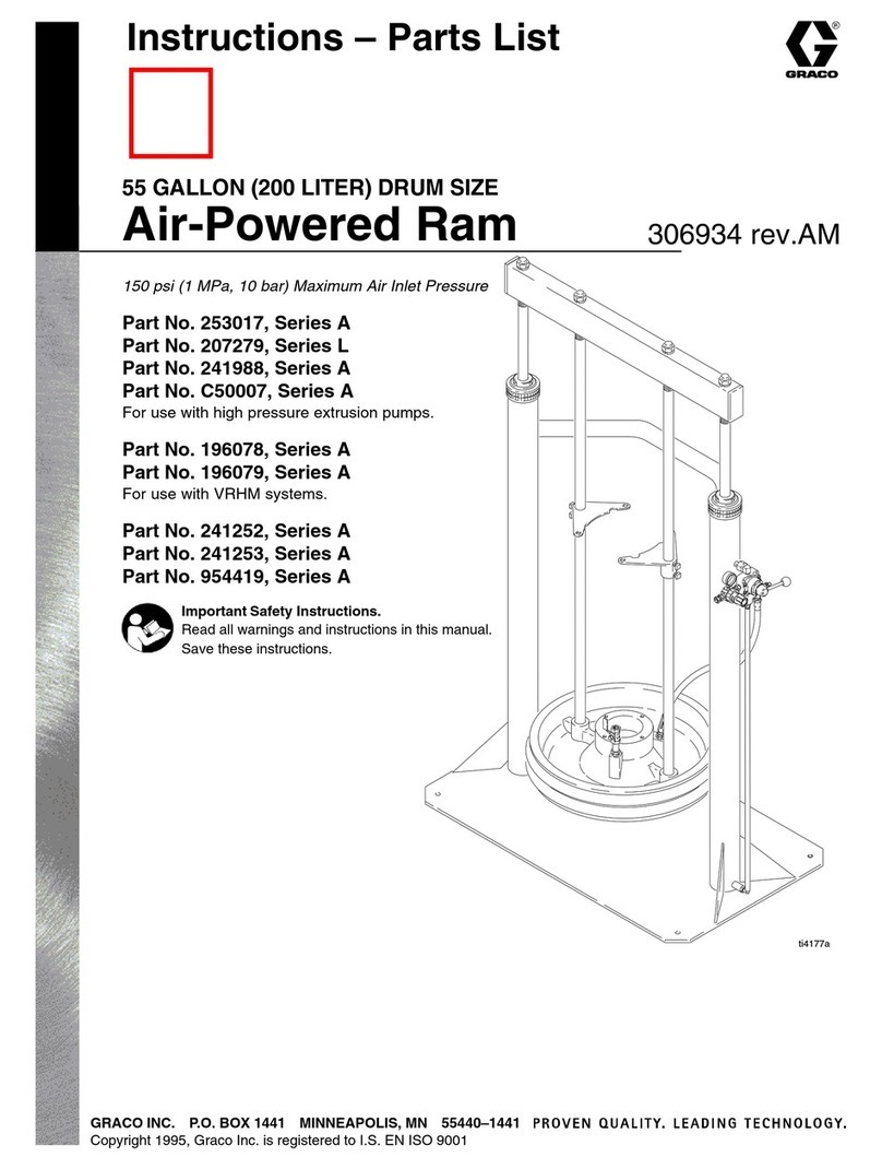 Graco 253017 Instructions-parts list