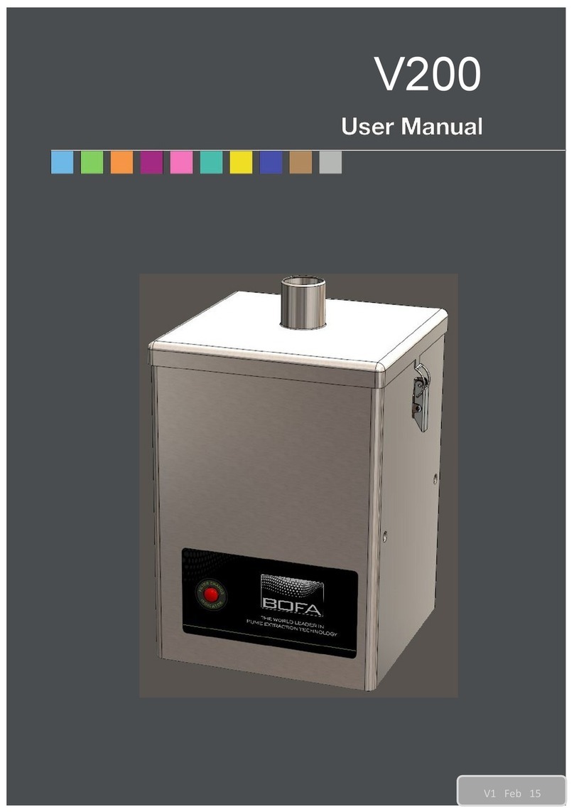 Bofa V200 User manual