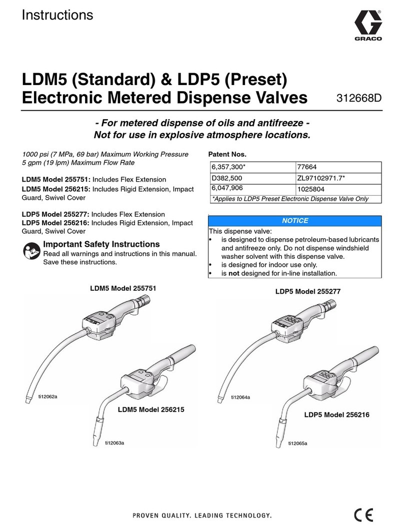 Graco 255751 User manual