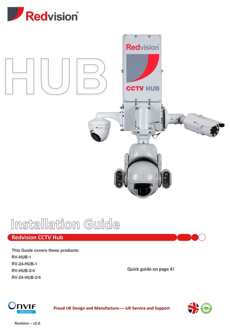 Redvision RV-HUB-1 installation guide