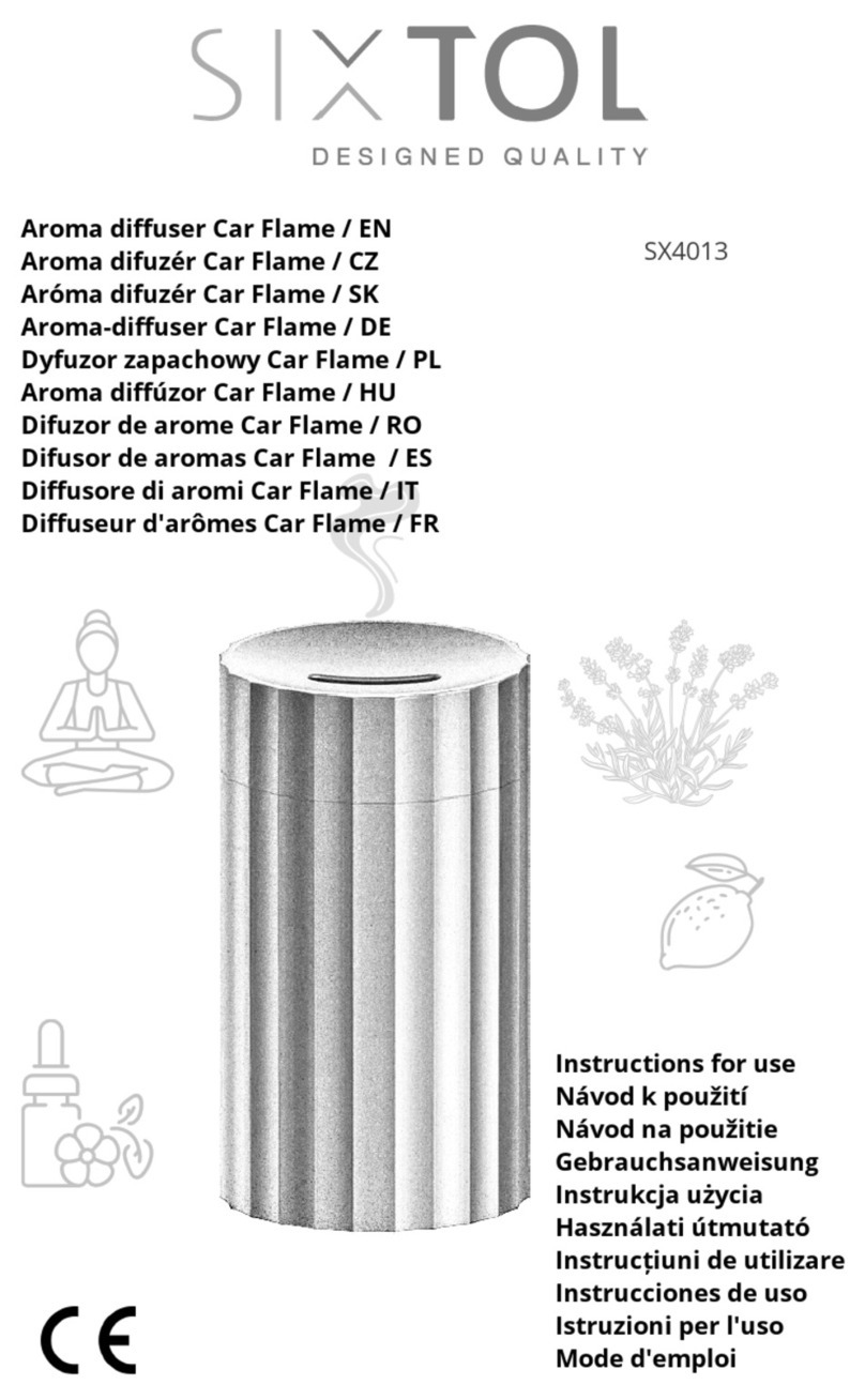 SIXTOL Car Flame User manual