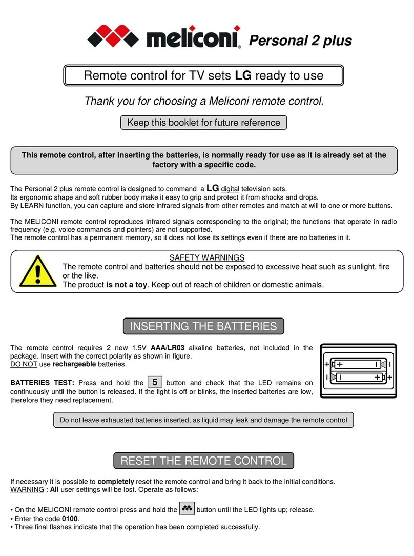 MELICONI Personal 2 plus User manual