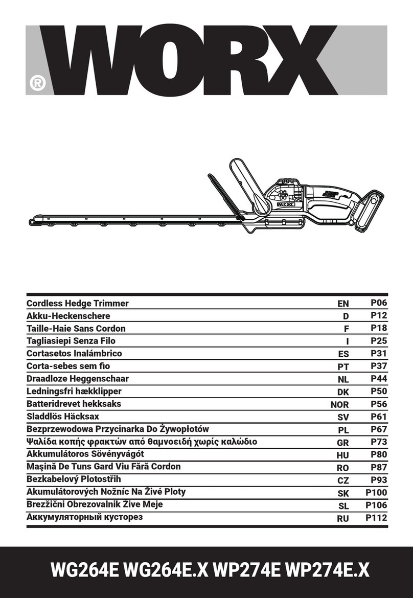 Worx WG264E.X Series Operation instructions Worx WG264E.X Series Operation instructions
