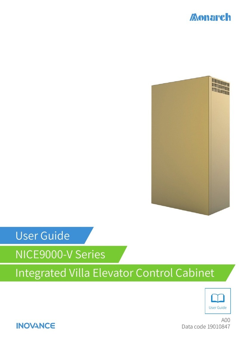 Inovance NICE9000-V Series user guide