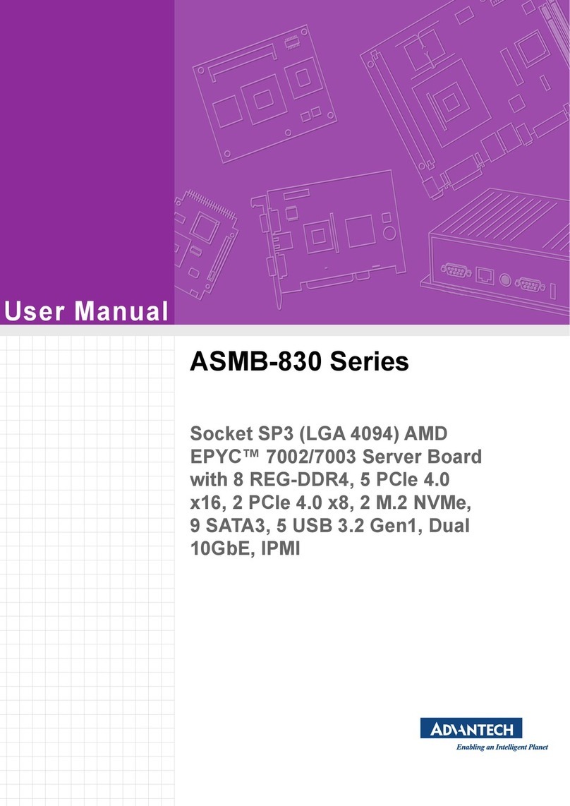 Advantech ASMB-830 Series user manual