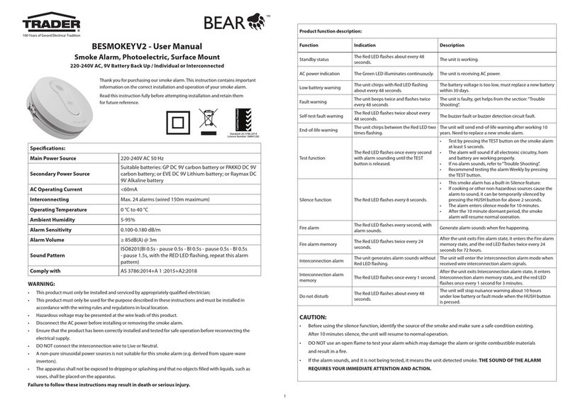Trader BEAR BESMOKEYV2 User manual