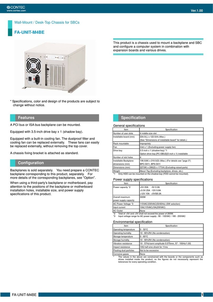 Contec FA-UNIT-M4BE quick start guide