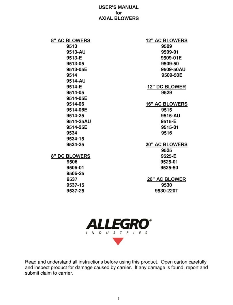 Allegro Industries 9513 User manual