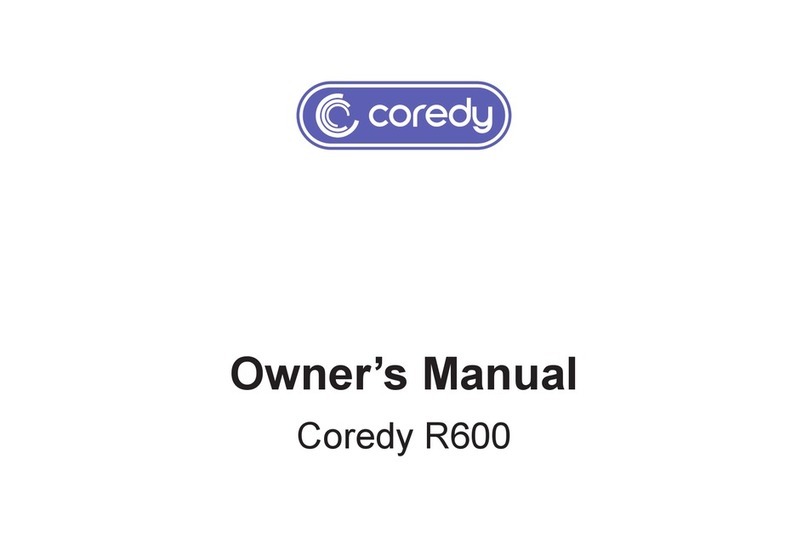 Coredy R600 User manual