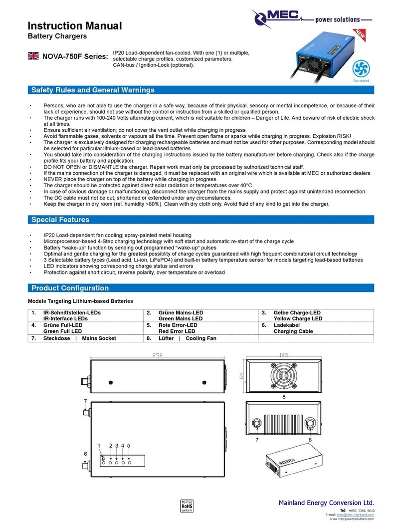 Mec NOVA-750F Series instruction manual