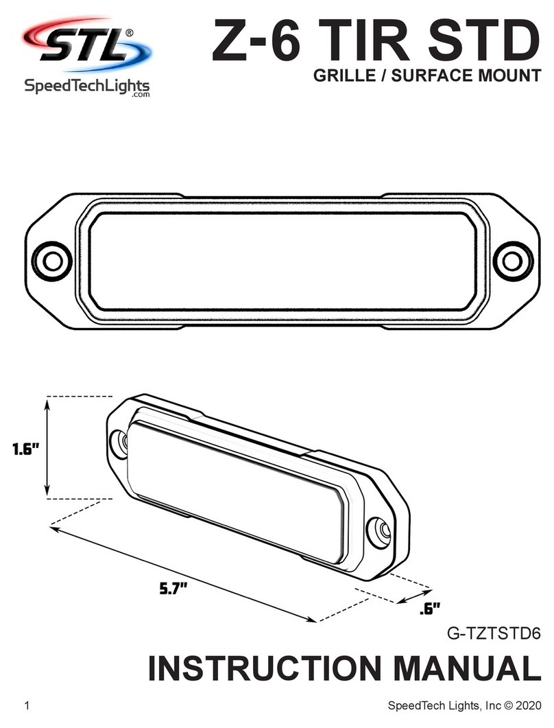 STL Z-6 TIR STD User manual STL Z-6 TIR STD User manual