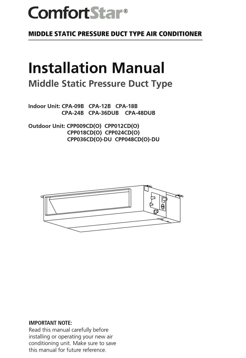 Midea CPA-09B User manual
