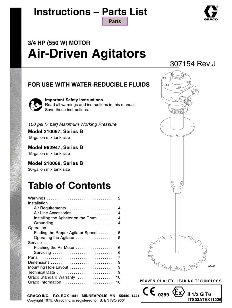 Graco 210067 Operation manual