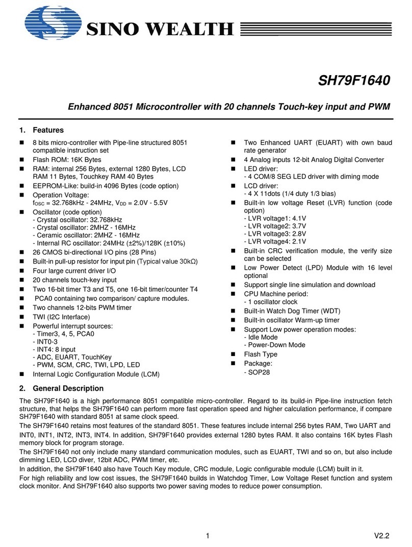 Sino Wealth SH79F1640 manual
