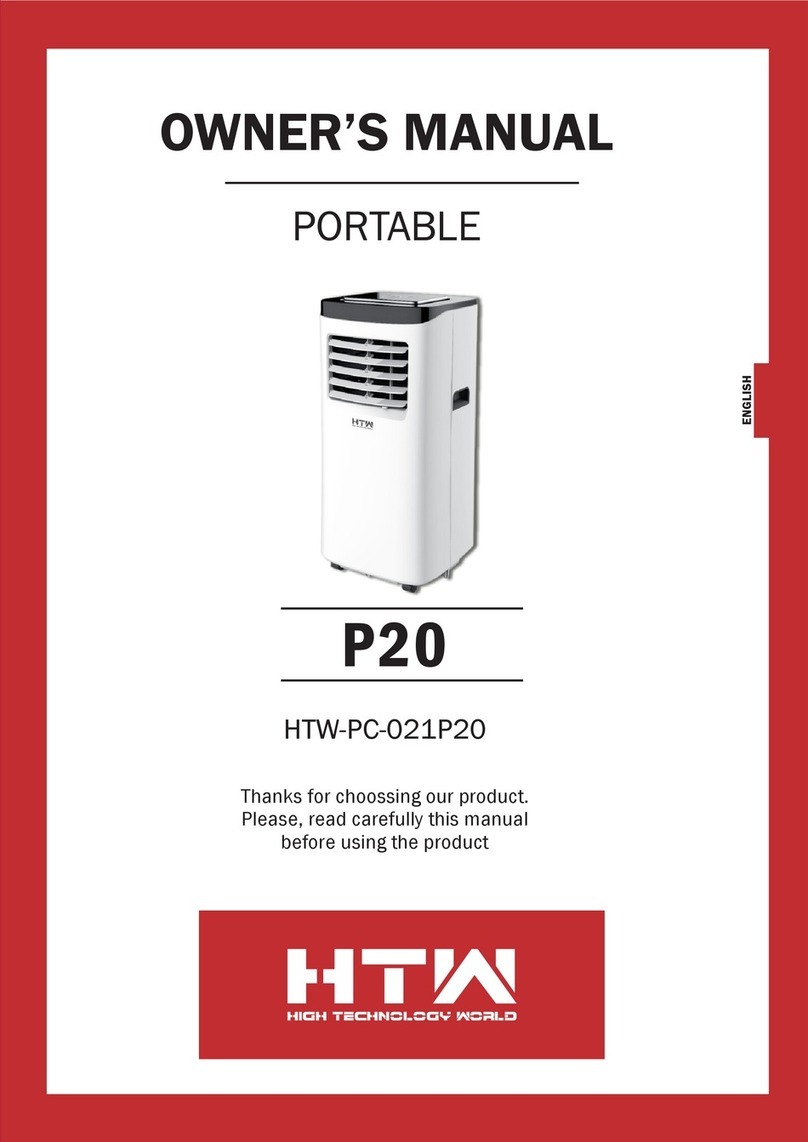 HTW P20 User manual HTW P20 User manual