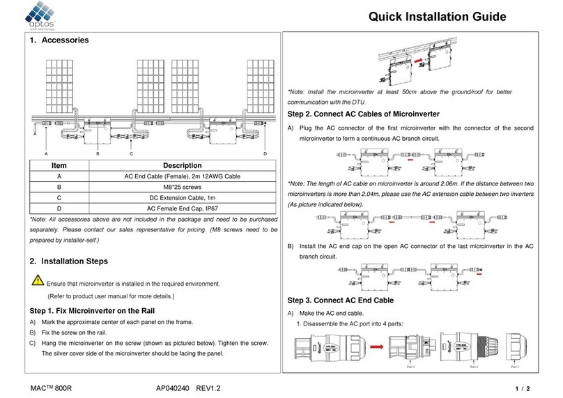 aptos MAC 800R User manual