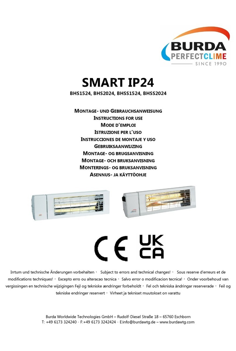 Burda BHS1524 Instructions for use