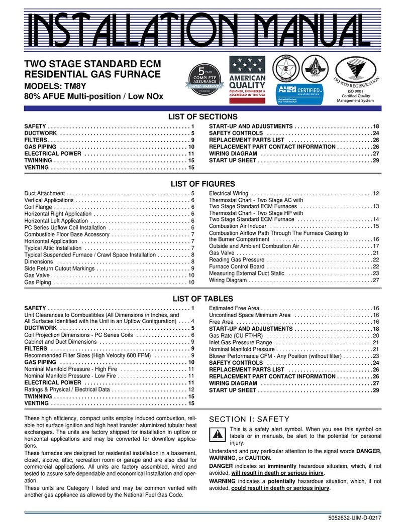 Johnson Controls Unitary Products TM8Y User manual