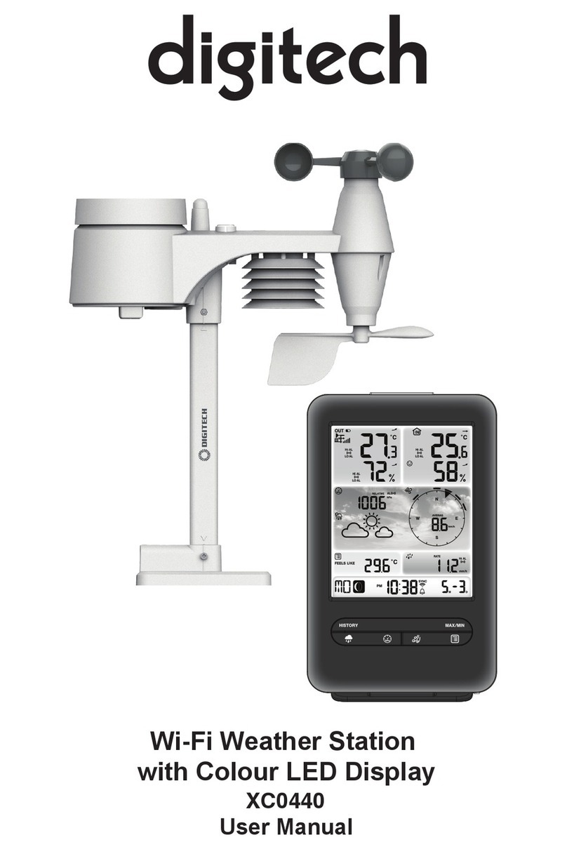 digi-tech XC0440 User manual