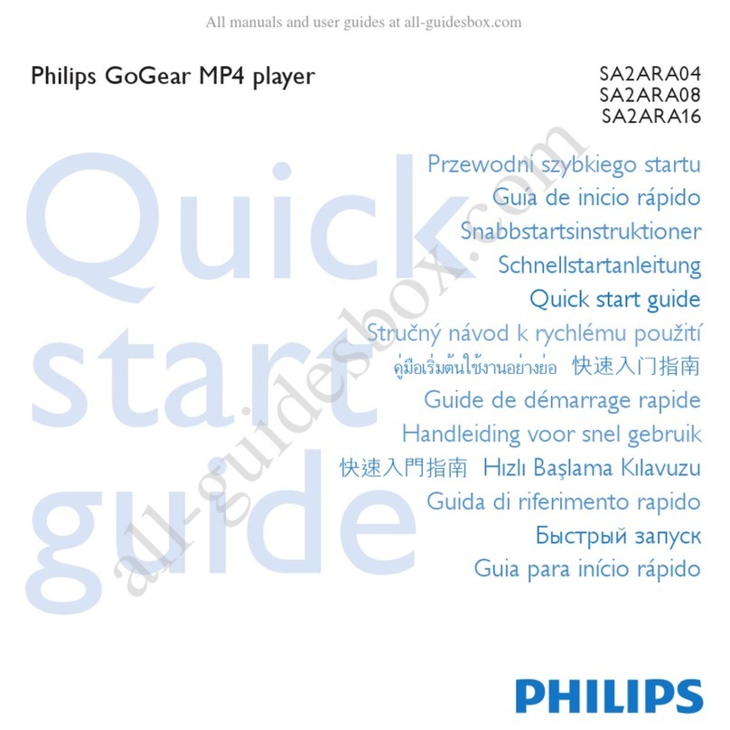 Philips GoGear SA2ARA04 User manual