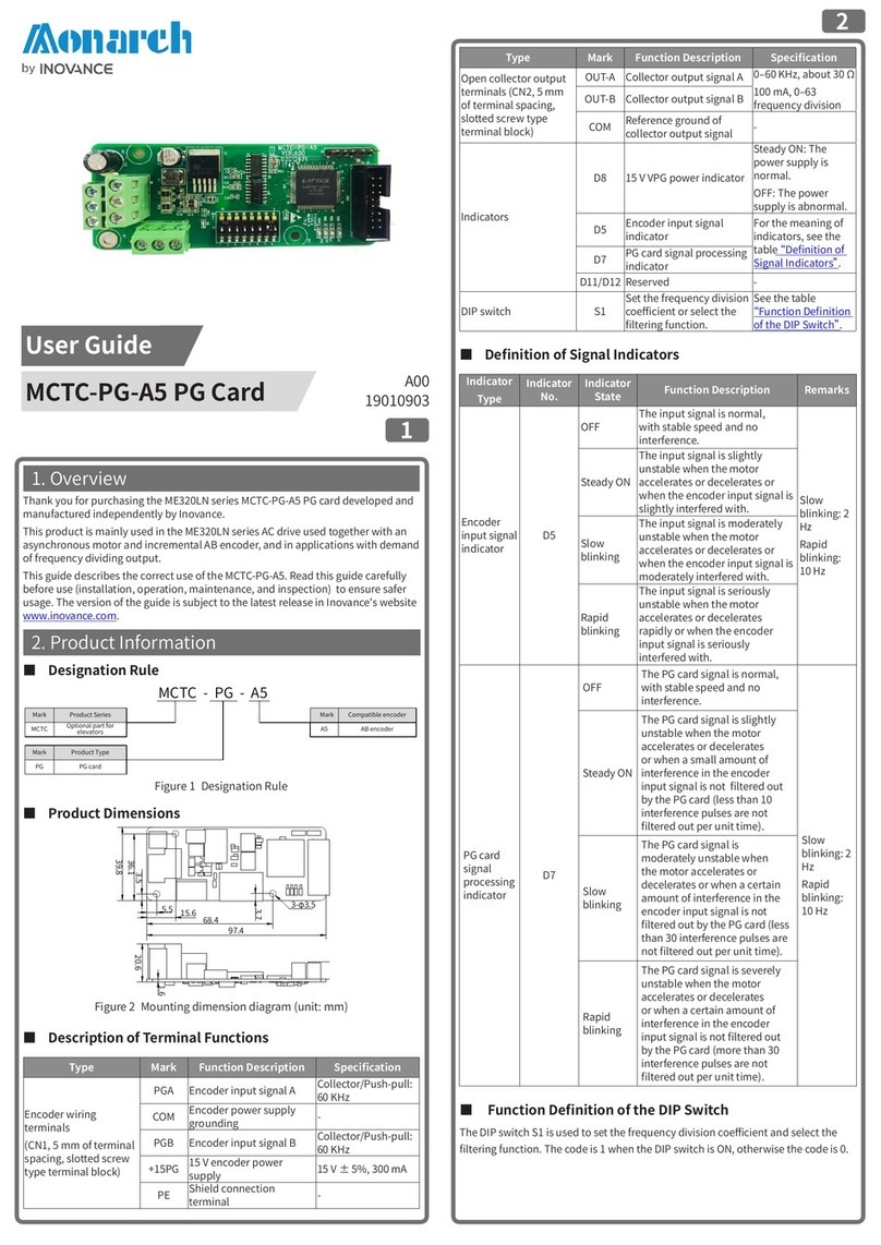 Inovance Monarch MCTC-PG-A5 quick start guide
