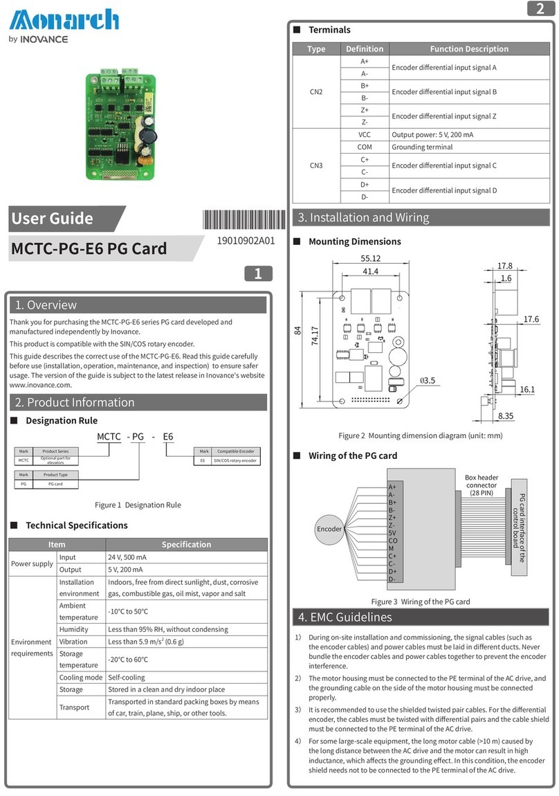 Inovance Monarch MCTC-PG-E6 user guide