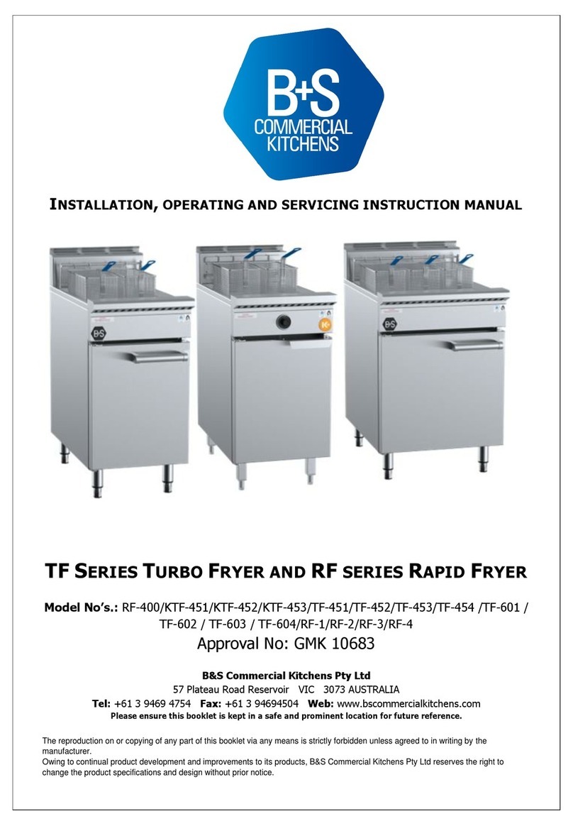 B+S TF Series Installation, operating and servicing instruction manual